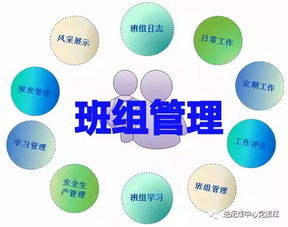企业千条线 班组一针穿 信息咨询服务的核心枢纽